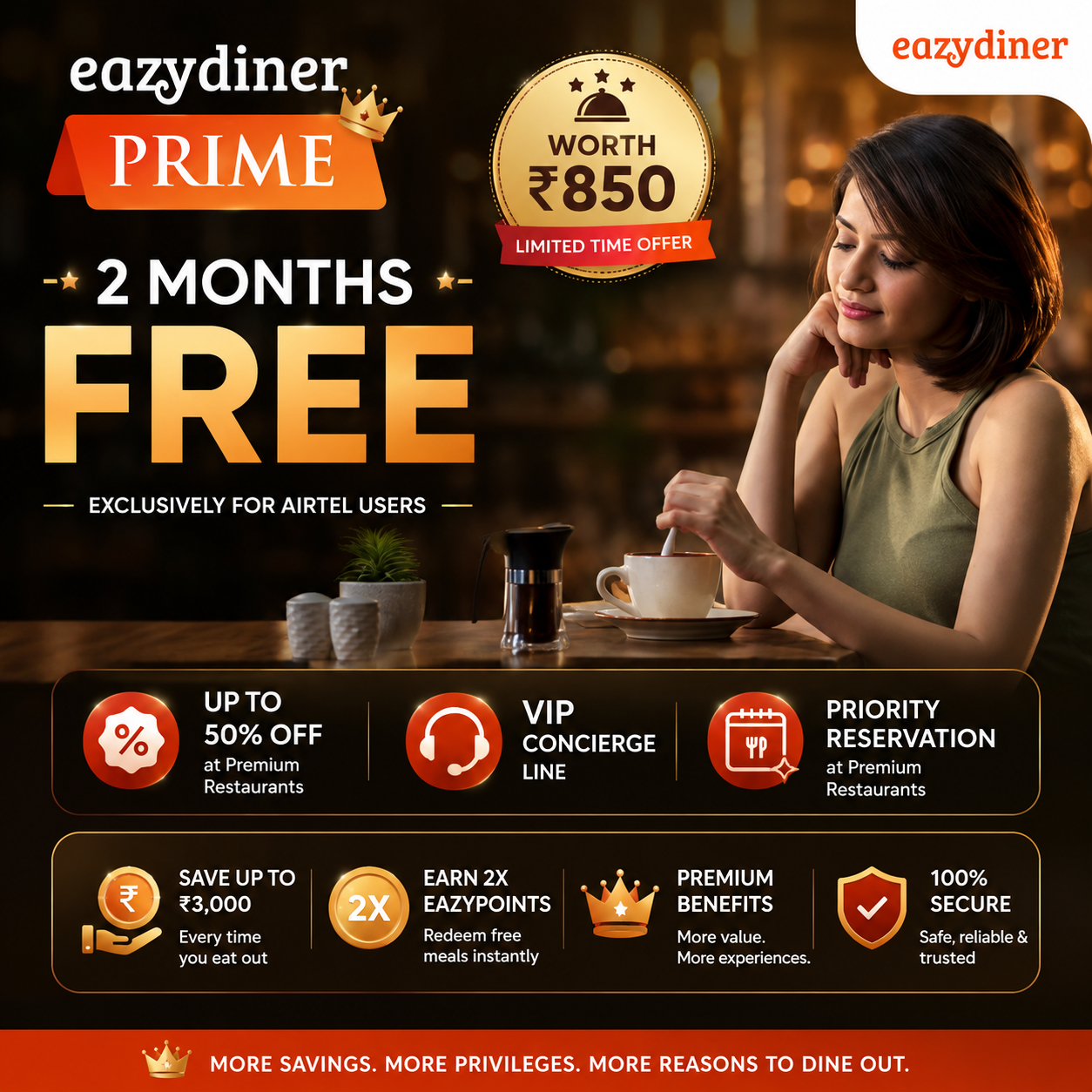 EazyDiner Prime โ 2 Months Membership